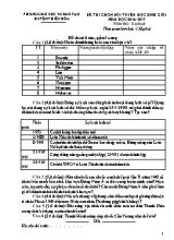 Đề thi chọn học sinh giỏi Lịch sử lớp 9 (Có đáp án) - Năm học 2016-2017 - Phòng GD & ĐT Thiệu Hóa